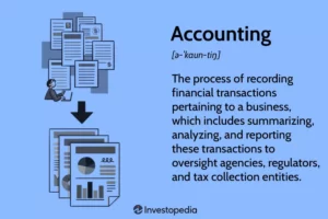 Accounting Explained With Brief History And Modern Job Requirements